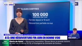 Autoroute A13: une réouverture totale d'ici la fin juin en bonne voie d'après la DiRIF 