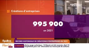 L’info éco/conso du jour d’Emmanuel Lechypre : Record historique de créations d'entreprises en 2021 - 03/02