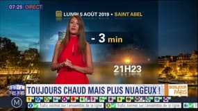 Météo en Ile-de-France: un temps toujours chaud mais plus nuageux ce lundi, quelques perturbations à prévoir dans la semaine