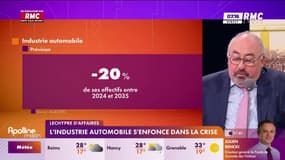 L'industrie automobile s'enfonce dans la crise
