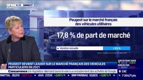 Peugeot et l'électrification: "Pour nous 1 véhicule sur 6 est électrifié"