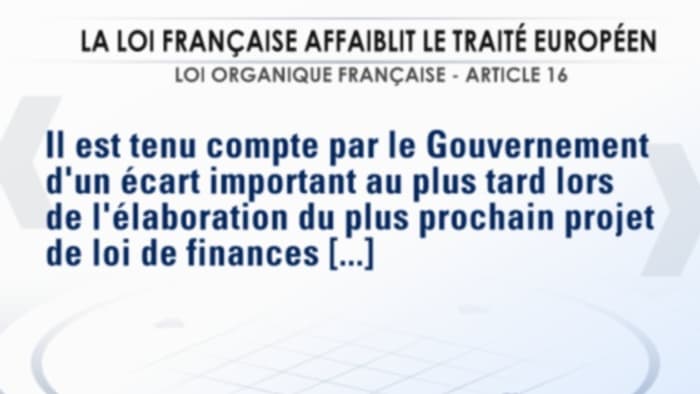 2/ La phrase initiale a été remplacée par un texte particulièrement flou. 2/ La phrase initiale a été remplacée par un texte particulièrement flou.