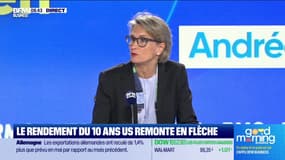 Andréa Maechler (BRI) : Le rendement du 10 ans US remonte en flèche - 08/07