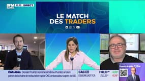 Le match des traders : Paris évolue prudemment après les annonces de D. Trump - 23/01