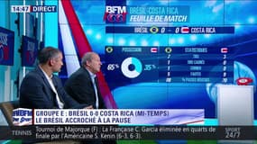 Rolland Courbis : "Je m'attendais à voir un autre Brésil..."