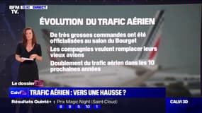 Vers un doublement du trafic aérien dans les dix prochaines années