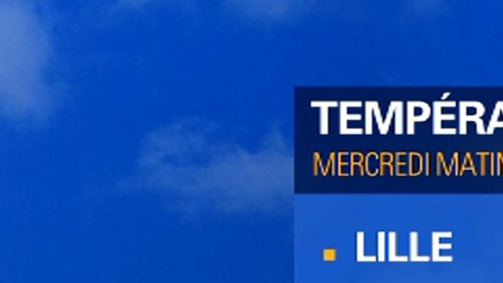 Les températures ressenties mercredi matin seront glaciales.
