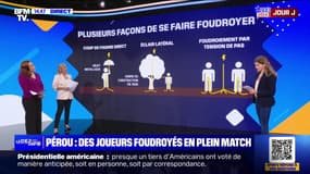 Pourquoi les footballeurs sont-ils touchés plus fréquemment par la foudre? BFMTV répond à vos questions