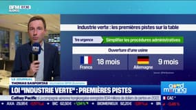  Les premières pistes de la loi "industrie verte"