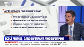 Classes fermées: comment bénéficier du chômage partiel pour garder vos enfants?