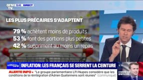 Inflation : les Français se serrent la ceinture - 11/04