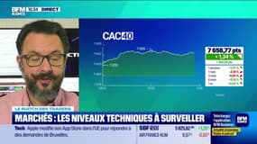 Le match des traders : Des mouvements haussiers sur de nombreux actifs - 27/06