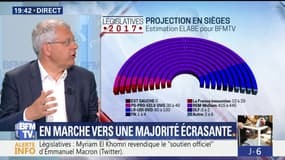 Législatives 2017: En Marche se dirige vers une majorité écrasante (2/2)