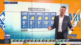 Météo Paris Île-de-France du 9 février: des averses attendus dans la mi-journée