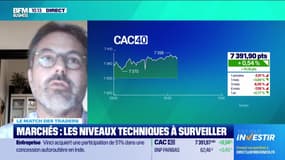 Le match des traders : Comment expliquer ce rebond ? - 09/09