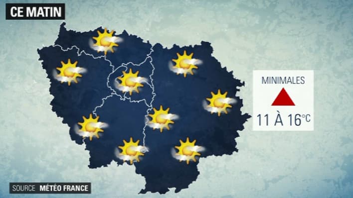 Météo du 18 juin. Météo du 18 juin.