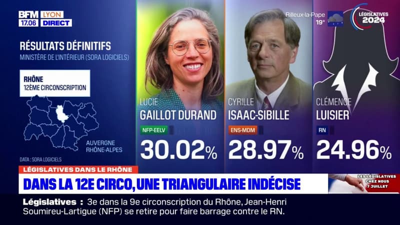 Législatives: triangulaire indécise dans la 12e circonscription du Rhône