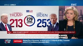 Système de vote compliqué aux États-Unis: "Le pays de Google et Apple n’a pas été capable de fabriquer quelque chose de plus moderne"