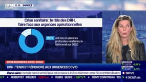 DRH, comment tenir et répondre aux urgences Covid - 23/11