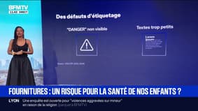 Scouts - Fournitures scolaires: un risque pour la santé de nos enfants?