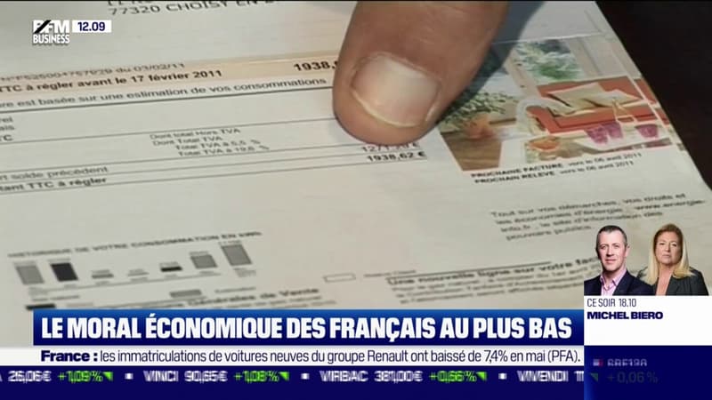 Le moral économique des Français est au plus bas