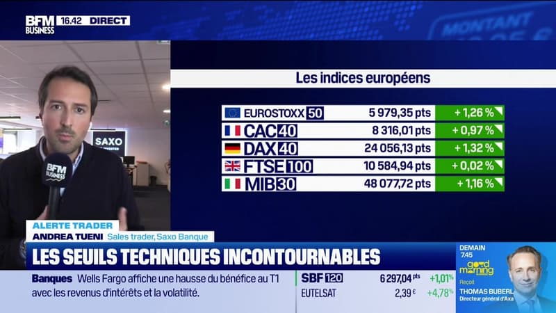 Alerte traders : les seuils techniques incontournables sur les marchés et les valeurs - 14/04
