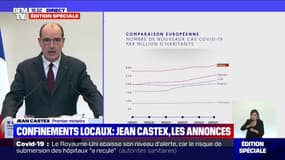 Jean Castex: "Le variant anglais concerne désormais à peu près la moitié des personnes atteintes de la Covid en France"