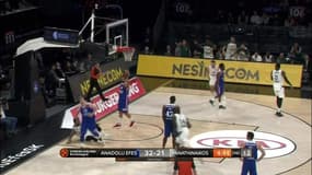 Résumé : Efes – Panathinaïkos (78-62) – Euroligue