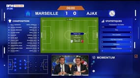 Revivez l'ouverture du score de l'OM contre l'Ajax dans les conditions du direct