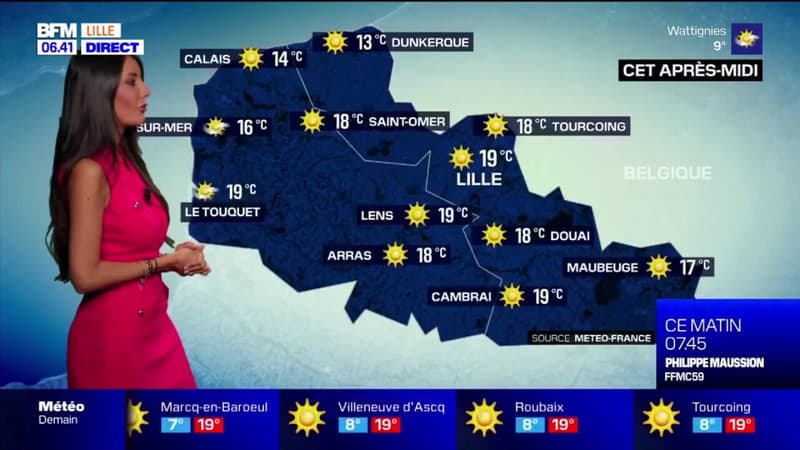 Météo Nord-Pas-de-Calais: un mercredi ensoleillé, jusqu'à 14°C à Calais et 19°C à Lille