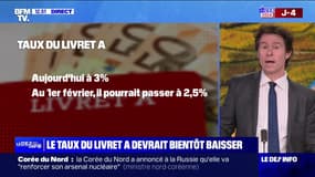 Le taux du Livert A devrait bientôt baisser - 01/11