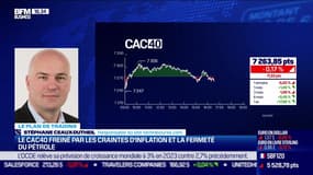 Le plan de trading : Le CAC40 freiné par les craintes d'inflation et la fermeté du pétrole - 19/09