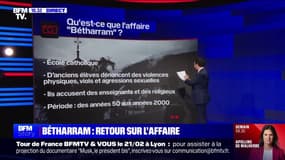 LES ÉCLAIREURS - Qu'est-ce que l'affaire Bétharram?
