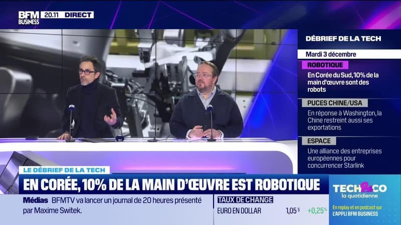 En Corée, 10% de la main d'oeuvre est robotique - 03/12