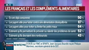 Les compliments alimentaires bons pour la santé? Ça fait débat sur RMC