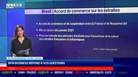 BFM Business avec vous : Les périodes d'activité en France et au Royaume-Uni seront-elles prises en compte pour le droit à la retraite ? - 16/11