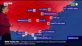 Météo Var: un 15 août qui s'annonce calme et sec, 36°C attendus à Sainte-Maxime