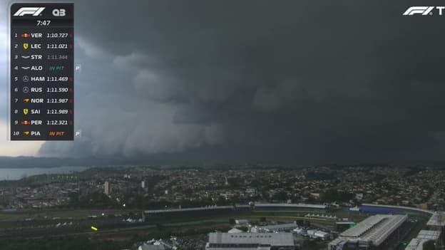 Ambiance fin du monde sur le circuit d'Interlagos