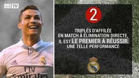 Cristiano Ronaldo, the big boss (les stats ne mentent pas)