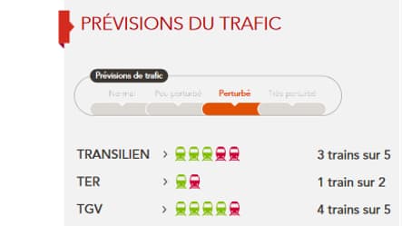 Trafic SNCF du vendredi 8 juin Trafic SNCF du vendredi 8 juin
