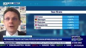 François Monnier (Investir) : Le spectre de l'inflation inquiète les marchés, mais il est possible d'en profiter - 18/05