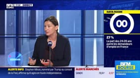 La Data Room : 27% = part des 24-28 ans parmi les demandeurs d’emploi en France - 04/09