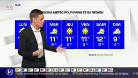Météo Paris-Ile de France du 1er novembre: De la pluie intermittente attendue