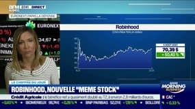 Robinhood, nouvelle "meme stock"