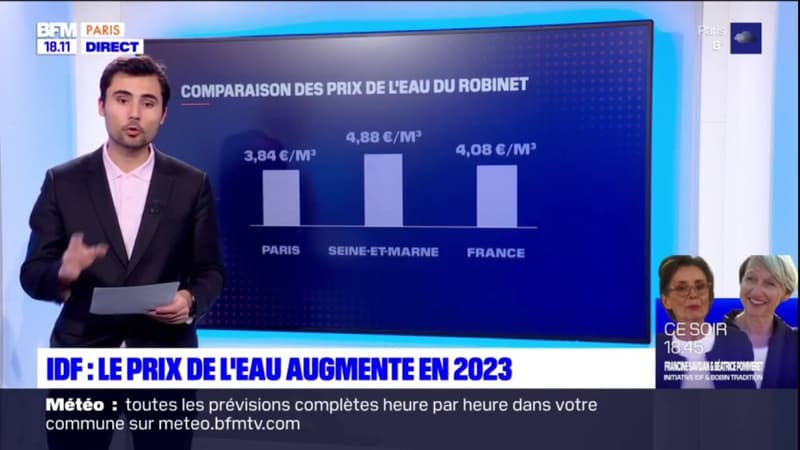 Ile-de-France: le prix de l'eau augmente en 2023