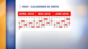 SNCF: Quand y’aura-t-il grève? Serais-je remboursé? Les réponses à vos questions