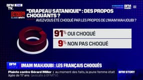 91% des Français disent avoir été choqués par les propos de l'imam Mahjoubi sur le "drapeau tricolore" qualifié de "satanique" (sondage Elabe/BFMTV)