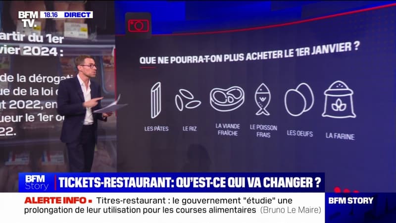 LES ÉCLAIREURS - Tickets-restaurants: ce qui va changer au 1er janvier 2024