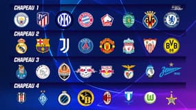 Ligue des champions : la composition complète des chapeaux avant le tirage au sort