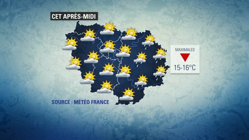 Méréo du 1er octobre.